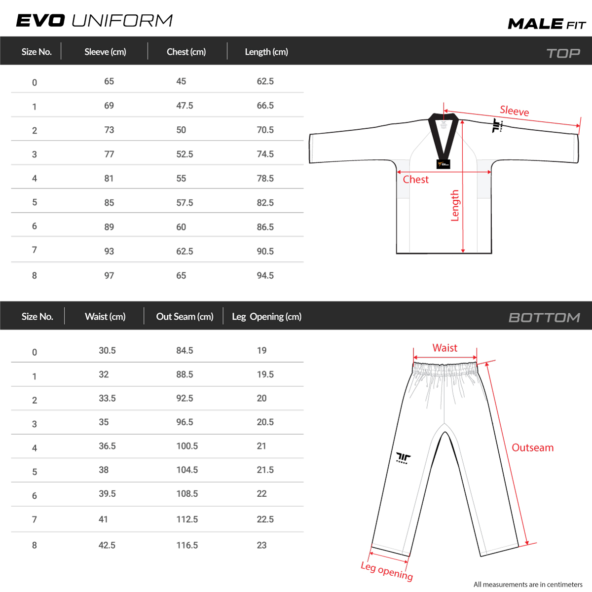 Tusah EVO Male CANADA Uniform
